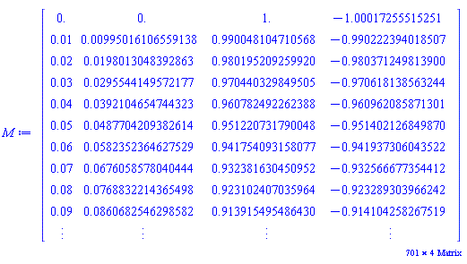 _rtable[36893488148083816436]