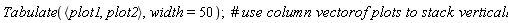 Tabulate(`<,>`(plot1, plot2), width = 50)