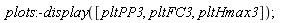 plots:-display([pltPP3, pltFC3, pltHmax3])