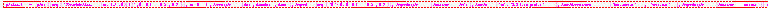 " pltHmax3:= plot([seq('FirmModelHmax(alpha,0.2,delta)[3]'  ,delta=0.1..0.5,0.2)]  , alpha=0..1,linestyle=[dot,dashdot,dash]  ,legend=[seq('delta'=delta,delta=0.1..0.5,0.2)]  , legendstyle=[location=left]  ,labels=["\""`alpha"`,"SiS firm profit"]  ,labeldirections = ["horizontal", "vertical"]  ,legendstyle=[location=bottom]): "