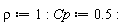 rho := 1: