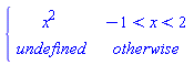 piecewise(-1 < x and x < 2, x^2, undefined)