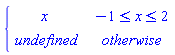 piecewise(-1 <= x and x <= 2, x, undefined)