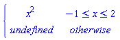 piecewise(-1 <= x and x <= 2, x^2, undefined)