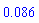 0.86e-1