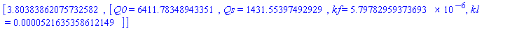 [3.80383862075732582, [Q0 = HFloat(6411.783489433508), Qs = HFloat(1431.553974929293), kf = HFloat(5.797829593736934e-6), kl = HFloat(5.21635358612149e-5)]]