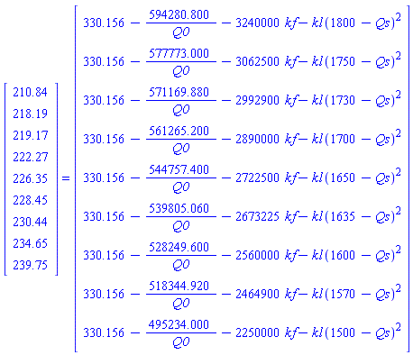 Vector[column](%id = 36893491118738273692) = Vector[column](%id = 36893491118738251396)