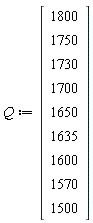 Q := Vector(9, {(1) = 1800, (2) = 1750, (3) = 1730, (4) = 1700, (5) = 1650, (6) = 1635, (7) = 1600, (8) = 1570, (9) = 1500})