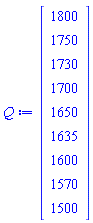 Vector[column](%id = 36893491118738263564)