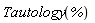 Tautology(%)