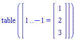table(%id = 36893490278911834748)