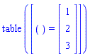 table(%id = 36893490278911842588)
