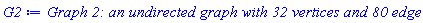 GRAPHLN(undirected, unweighted, ["00000", "00001", "00010", "00011", "00100", "00101", "00110", "00111", "01000", "01001", "01010", "01011", "01100", "01101", "01110", "01111", "10000", "10001", "10010", "10011", "10100", "10101", "10110", "10111", "11000", "11001", "11010", "11011", "11100", "11101", "11110", "11111"], Array(1..32, {(1) = {2, 3, 5, 9, 17}, (2) = {1, 4, 6, 10, 18}, (3) = {1, 4, 7, 11, 19}, (4) = {2, 3, 8, 12, 20}, (5) = {1, 6, 7, 13, 21}, (6) = {2, 5, 8, 14, 22}, (7) = {3, 5, 8, 15, 23}, (8) = {4, 6, 7, 16, 24}, (9) = {1, 10, 11, 13, 25}, (10) = {2, 9, 12, 14, 26}, (11) = {3, 9, 12, 15, 27}, (12) = {4, 10, 11, 16, 28}, (13) = {5, 9, 14, 15, 29}, (14) = {6, 10, 13, 16, 30}, (15) = {7, 11, 13, 16, 31}, (16) = {8, 12, 14, 15, 32}, (17) = {1, 18, 19, 21, 25}, (18) = {2, 17, 20, 22, 26}, (19) = {3, 17, 20, 23, 27}, (20) = {4, 18, 19, 24, 28}, (21) = {5, 17, 22, 23, 29}, (22) = {6, 18, 21, 24, 30}, (23) = {7, 19, 21, 24, 31}, (24) = {8, 20, 22, 23, 32}, (25) = {9, 17, 26, 27, 29}, (26) = {10, 18, 25, 28, 30}, (27) = {11, 19, 25, 28, 31}, (28) = {12, 20, 26, 27, 32}, (29) = {13, 21, 25, 30, 31}, (30) = {14, 22, 26, 29, 32}, (31) = {15, 23, 27, 29, 32}, (32) = {16, 24, 28, 30, 31}}), `GRAPHLN/table/16`, 0)