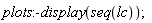 plots:-display(seq(lc))