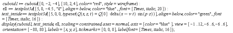 cuboid1 := cuboid([0, -2, -4], [10, 2, 4], color = "red", style = wireframe); ell := textplot3d([5, 0, -4.5, "&ell;"], align = below, color = "blue", font = [Times, italic, 20]); text_inside := textplot3d([5, 0, 0, typeset(Q(x, z, t) = Q[0]*delta(-t*v+x)*sin(p*z))], align = below, color = "green", font = [Times, italic, 16]); display(cuboid1, text_inside, ell, scaling = constrained, axes = normal, axis = [color = "blue"], view = [-1 .. 12, -6 .. 6, -6 .. 6], orientation = [-80, 80], labels = [x, y, z], tickmarks = [0, 0, 0], labelfont = [Times, italic, 16])