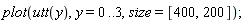 plot(utt(y), y = 0 .. 3, size = [400, 200])