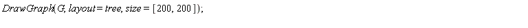 DrawGraph(G, layout = tree, size = [200, 200])