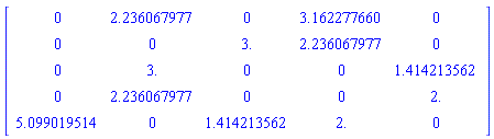 Matrix(%id = 36893489987961631676)