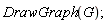DrawGraph(G)