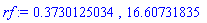 .3730125034, 16.60731835