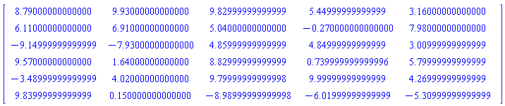 Matrix(6, 5, {(1, 1) = 8.789999999999997, (1, 2) = 9.93, (1, 3) = 9.829999999999995, (1, 4) = 5.449999999999993, (1, 5) = 3.159999999999998, (2, 1) = 6.1099999999999985, (2, 2) = 6.9099999999999975, (2, 3) = 5.0399999999999965, (2, 4) = -.26999999999999996, (2, 5) = 7.980000000000001, (3, 1) = -9.14999999999999, (3, 2) = -7.930000000000001, (3, 3) = 4.859999999999987, (3, 4) = 4.849999999999992, (3, 5) = 3.009999999999995, (4, 1) = 9.569999999999997, (4, 2) = 1.6399999999999977, (4, 3) = 8.82999999999999, (4, 4) = .7399999999999956, (4, 5) = 5.799999999999994, (5, 1) = -3.489999999999992, (5, 2) = 4.019999999999998, (5, 3) = 9.799999999999985, (5, 4) = 9.999999999999988, (5, 5) = 4.269999999999993, (6, 1) = 9.83999999999999, (6, 2) = .15000000000000033, (6, 3) = -8.989999999999982, (6, 4) = -6.0199999999999925, (6, 5) = -5.309999999999993})