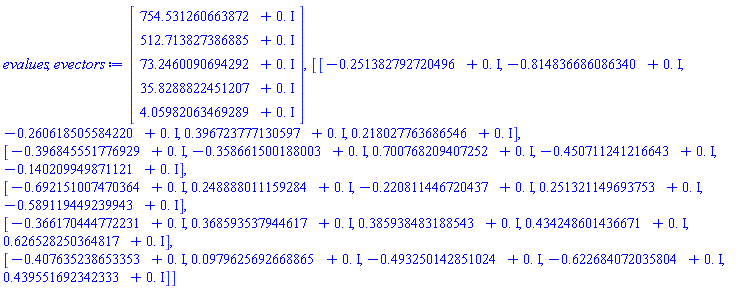 evalues, evectors := Vector(5, {(1) = 754.531260663872+0.*I, (2) = 512.713827386885+0.*I, (3) = 73.2460090694292+0.*I, (4) = 35.8288822451207+0.*I, (5) = 4.05982063469289+0.*I}), Matrix(5, 5, {(1, 1) = -.251382792720496+0.*I, (1, 2) = -.814836686086340+0.*I, (1, 3) = -.260618505584220+0.*I, (1, 4) = .396723777130597+0.*I, (1, 5) = .218027763686546+0.*I, (2, 1) = -.396845551776929+0.*I, (2, 2) = -.358661500188003+0.*I, (2, 3) = .700768209407252+0.*I, (2, 4) = -.450711241216643+0.*I, (2, 5) = -.140209949871121+0.*I, (3, 1) = -.692151007470364+0.*I, (3, 2) = .248888011159284+0.*I, (3, 3) = -.220811446720437+0.*I, (3, 4) = .251321149693753+0.*I, (3, 5) = -.589119449239943+0.*I, (4, 1) = -.366170444772231+0.*I, (4, 2) = .368593537944617+0.*I, (4, 3) = .385938483188543+0.*I, (4, 4) = .434248601436671+0.*I, (4, 5) = .626528250364817+0.*I, (5, 1) = -.407635238653353+0.*I, (5, 2) = 0.979625692668865e-1+0.*I, (5, 3) = -.493250142851024+0.*I, (5, 4) = -.622684072035804+0.*I, (5, 5) = .439551692342333+0.*I})
