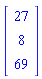 Vector[column](%id = 36893628144023368156)