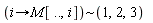 `~`[proc (i) options operator, arrow; M[() .. (), i] end proc](1, 2, 3)