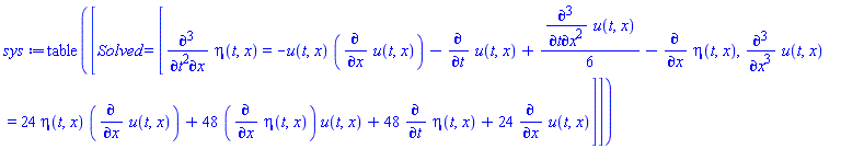 table( [( Solved ) = [diff(diff(diff(eta(t, x), t), t), x) = -u(t, x)*(diff(u(t, x), x))-(diff(u(t, x), t))+(1/6)*(diff(diff(diff(u(t, x), t), x), x))-(diff(eta(t, x), x)), diff(diff(diff(u(t, x), x), x), x) = 24*eta(t, x)*(diff(u(t, x), x))+48*(diff(eta(t, x), x))*u(t, x)+48*(diff(eta(t, x), t))+24*(diff(u(t, x), x))] ] )