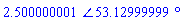 degpolar(2.500000001, 53.12999999)