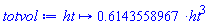 proc (ht) options operator, arrow; .6143558967*ht^3 end proc