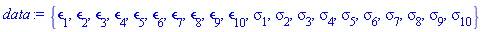 {epsilon[1], epsilon[2], epsilon[3], epsilon[4], epsilon[5], epsilon[6], epsilon[7], epsilon[8], epsilon[9], epsilon[10], sigma[1], sigma[2], sigma[3], sigma[4], sigma[5], sigma[6], sigma[7], sigma[8], sigma[9], sigma[10]}
