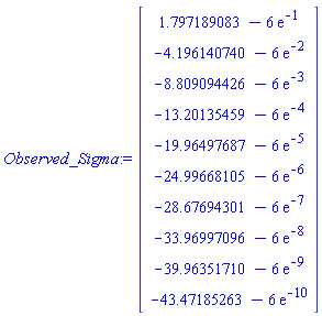 Observed_Sigma := Vector(10, {(1) = 1.797189083-6*exp(-1), (2) = -4.196140740-6*exp(-2), (3) = -8.809094426-6*exp(-3), (4) = -13.20135459-6*exp(-4), (5) = -19.96497687-6*exp(-5), (6) = -24.99668105-6*exp(-6), (7) = -28.67694301-6*exp(-7), (8) = -33.96997096-6*exp(-8), (9) = -39.96351710-6*exp(-9), (10) = -43.47185263-6*exp(-10)})