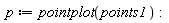 p := pointplot(points1)