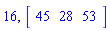 16, Vector[row](3, {(1) = 45, (2) = 28, (3) = 53})