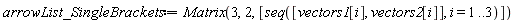 arrowList_SingleBrackets := Matrix(3, 2, [seq([vectors1[i], vectors2[i]], i = 1 .. 3)])