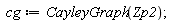 cg := CayleyGraph(Zp2)