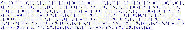 [[0, 0], [1, 0], [0, 1], [0, 10], [2, 0], [1, 1], [0, 2], [1, 10], [10, 10], [3, 0], [2, 1], [1, 2], [0, 3], [2, 10], [10, 0], [4, 0], [3, 1], [2, 2], [1, 3], [0, 4], [3, 10], [10, 1], [5, 0], [4, 1], [3, 2], [2, 3], [1, 4], [0, 5], [4, 10], [10, 2], [6, 0], [5, 1], [4, 2], [3, 3], [2, 4], [1, 5], [0, 6], [5, 10], [10, 3], [7, 0], [6, 1], [5, 2], [4, 3], [3, 4], [2, 5], [1, 6], [0, 7], [6, 10], [10, 4], [8, 0], [7, 1], [6, 2], [5, 3], [4, 4], [3, 5], [2, 6], [1, 7], [0, 8], [7, 10], [10, 5], [9, 0], [8, 1], [7, 2], [6, 3], [5, 4], [4, 5], [3, 6], [2, 7], [1, 8], [0, 9], [8, 10], [10, 6], [9, 1], [8, 2], [7, 3], [6, 4], [5, 5], [4, 6], [3, 7], [2, 8], [1, 9], [10, 9], [9, 10], [10, 7], [9, 2], [8, 3], [7, 4], [6, 5], [5, 6], [4, 7], [3, 8], [2, 9], [9, 9], [10, 8], [9, 3], [8, 4], [7, 5], [6, 6], [5, 7], [4, 8], [3, 9], [9, 4], [8, 5], [7, 6], [6, 7], [5, 8], [4, 9], [9, 5], [8, 6], [7, 7], [6, 8], [5, 9], [9, 6], [8, 7], [7, 8], [6, 9], [9, 7], [8, 8], [7, 9], [9, 8], [8, 9]]