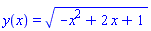 y(x) = (-x^2+2*x+1)^(1/2)