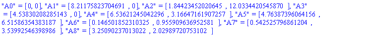 "A0" = [0, 0], "A1" = [HFloat(8.211758237046912), 0], "A2" = [HFloat(1.8442345202064532), HFloat(12.033442054587029)], "A3" = [HFloat(4.538302082851432), 0], "A4" = [HFloat(6.536212450422957), HFloat(3.166471619072571)], "A5" = [HFloat(4.763873960641556), HFloat(6.515863543831874)], "A6" = [HFloat(0.14650185231032542), HFloat(0.9559096369525809)], "A7" = [HFloat(0.5425257968612042), HFloat(3.539925463989865)], "A8" = [HFloat(3.2509023701302153), HFloat(2.029897207531015)]