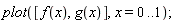 plot([f(x), g(x)], x = 0 .. 1)