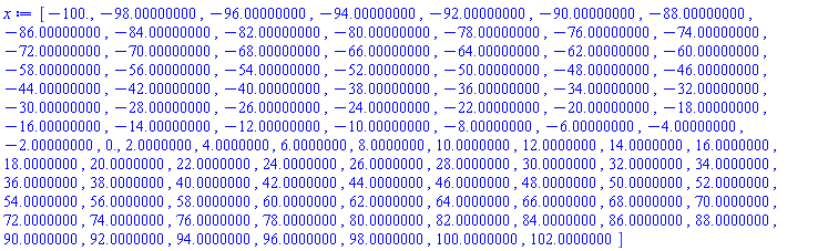 [-100., -98.00000000, -96.00000000, -94.00000000, -92.00000000, -90.00000000, -88.00000000, -86.00000000, -84.00000000, -82.00000000, -80.00000000, -78.00000000, -76.00000000, -74.00000000, -72.00000000, -70.00000000, -68.00000000, -66.00000000, -64.00000000, -62.00000000, -60.00000000, -58.00000000, -56.00000000, -54.00000000, -52.00000000, -50.00000000, -48.00000000, -46.00000000, -44.00000000, -42.00000000, -40.00000000, -38.00000000, -36.00000000, -34.00000000, -32.00000000, -30.00000000, -28.00000000, -26.00000000, -24.00000000, -22.00000000, -20.00000000, -18.00000000, -16.00000000, -14.00000000, -12.00000000, -10.00000000, -8.00000000, -6.00000000, -4.00000000, -2.00000000, 0., 2.0000000, 4.0000000, 6.0000000, 8.0000000, 10.0000000, 12.0000000, 14.0000000, 16.0000000, 18.0000000, 20.0000000, 22.0000000, 24.0000000, 26.0000000, 28.0000000, 30.0000000, 32.0000000, 34.0000000, 36.0000000, 38.0000000, 40.0000000, 42.0000000, 44.0000000, 46.0000000, 48.0000000, 50.0000000, 52.0000000, 54.0000000, 56.0000000, 58.0000000, 60.0000000, 62.0000000, 64.0000000, 66.0000000, 68.0000000, 70.0000000, 72.0000000, 74.0000000, 76.0000000, 78.0000000, 80.0000000, 82.0000000, 84.0000000, 86.0000000, 88.0000000, 90.0000000, 92.0000000, 94.0000000, 96.0000000, 98.0000000, 100.0000000, 102.0000000]