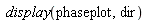 display(phaseplot, dir)
