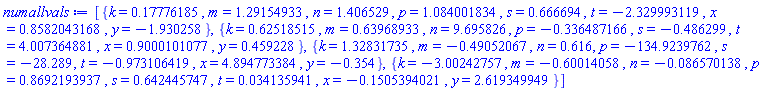 [{k = .17776185, m = 1.29154933, n = 1.406529, p = 1.084001834, s = .666694, t = -2.329993119, x = .8582043168, y = -1.930258}, {k = .62518515, m = .63968933, n = 9.695826, p = -.336487166, s = -.486299, t = 4.007364881, x = .9000101077, y = .459228}, {k = 1.32831735, m = -.49052067, n = .616, p = -134.9239762, s = -28.289, t = -.973106419, x = 4.894773384, y = -.354}, {k = -3.00242757, m = -.60014058, n = -0.86570138e-1, p = .8692193937, s = .642445747, t = 0.34135941e-1, x = -.1505394021, y = 2.619349949}]