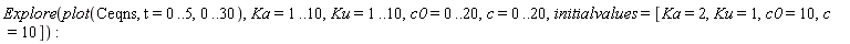 Explore(plot(Ceqns, t = 0 .. 5, 0 .. 30), Ka = 1 .. 10, Ku = 1 .. 10, c0 = 0 .. 20, c = 0 .. 20, initialvalues = [Ka = 2, Ku = 1, c0 = 10, c = 10])