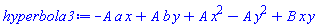 -A*a*x+A*b*y+A*x^2-A*y^2+B*x*y