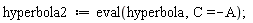 hyperbola2 := eval(hyperbola, C = -A)