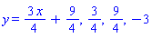y = (3/4)*x+9/4, 3/4, 9/4, -3