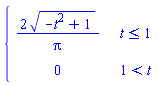piecewise(t <= 1, 2*sqrt(-t^2+1)/Pi, 1 < t, 0)