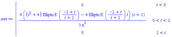 ans := piecewise(t < 0, 0, 0 < t and t < 2, (4*((t^2+4)*EllipticE((-2+t)/(t+2))-4*EllipticK((-2+t)/(t+2))*t))*(t+2)/(3*Pi^2), 2 < t, 0)